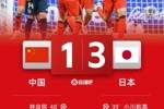 焕然一新！国足亚洲杯3场0球，世预赛6场6球&攻破所有对手！