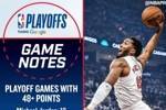 米切尔4次在季后赛单场轰至少48分 NBA历史仅次于乔丹的12次！