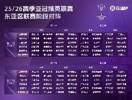 足球报谈中超亚冠精英联赛前景：赛程更好，中超争冠或影响战意