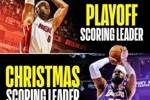 铸就伟大！詹姆斯是NBA常规赛、季后赛、圣诞大战的得分王