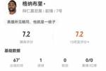 格纳布里本场3射3正进1球 2关键传球+6对抗1成功 获评7.2分