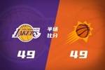 半场战报-湖人49-49战平太阳 东契奇18分 詹姆斯5分 阿伦10分